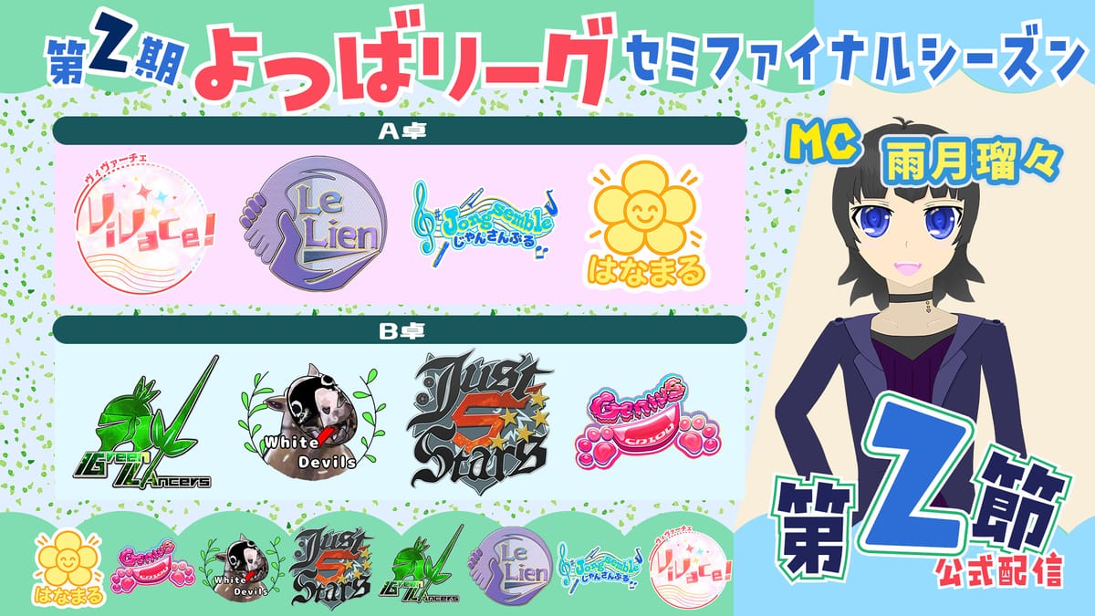 【よつばリーグ】セミファイナルステージ第2節、ファイナルへ勝ち抜けを決めるチームは⁉