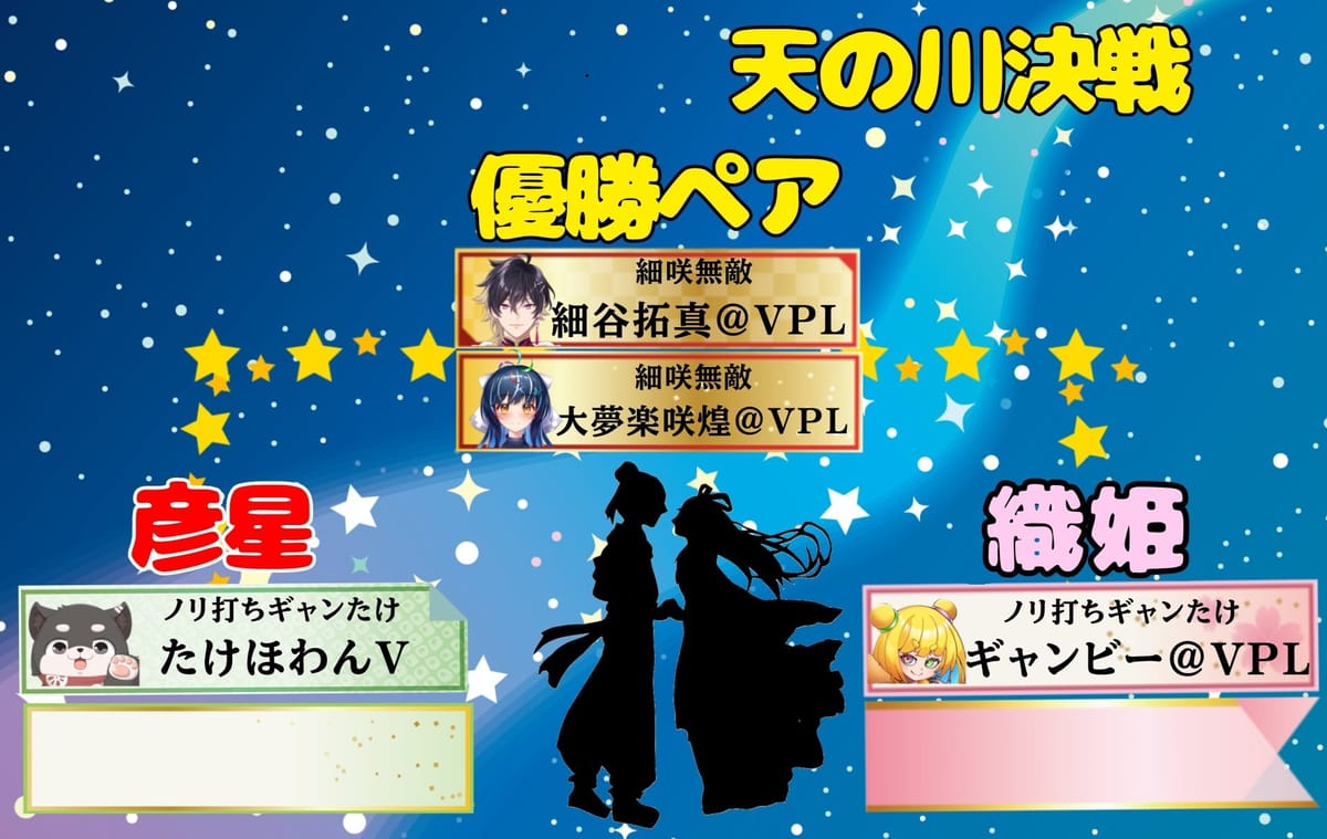 【VPL】公認大会となった第2回VPL天笹杯、優勝ペアは「細咲無敵」細谷拓真選手＆大夢楽咲煌選手！