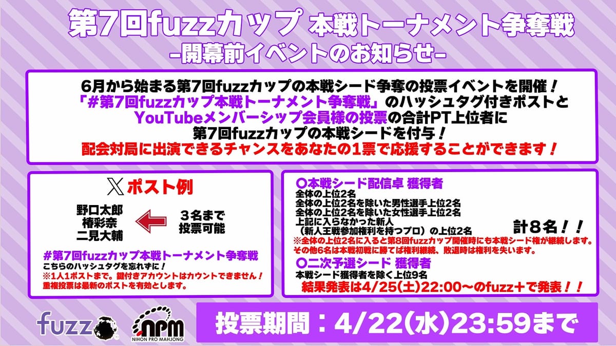 【日本プロ麻雀協会】第7回fuzzカップ開幕前に、本戦トーナメント争奪戦イベントを開催！