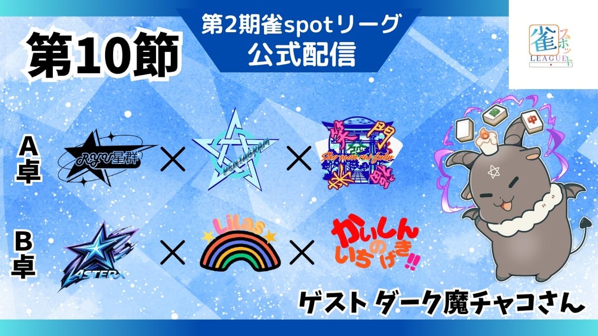 【雀spotリーグ】第10節、ついに下位チームが巻き返しを開始！