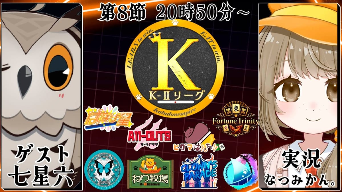【K-Ⅱリーグ】第8節はデイリーダブル達成チームが現れランキングが大きく変動⁉