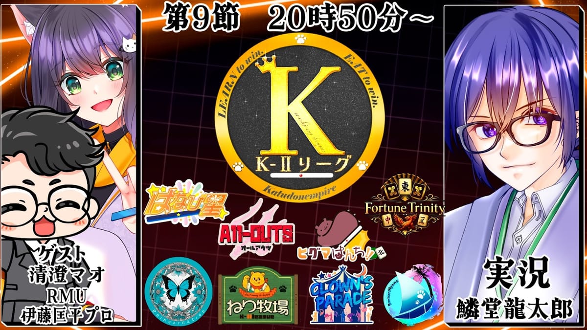 【K-Ⅱリーグ】第9節は2位・3位のチームがポイントを伸ばし首位追撃態勢に！