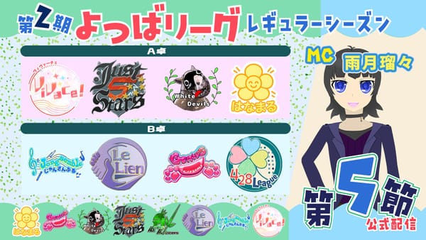 【よつばリーグ】折り返しとなる第5節の結果は⁉