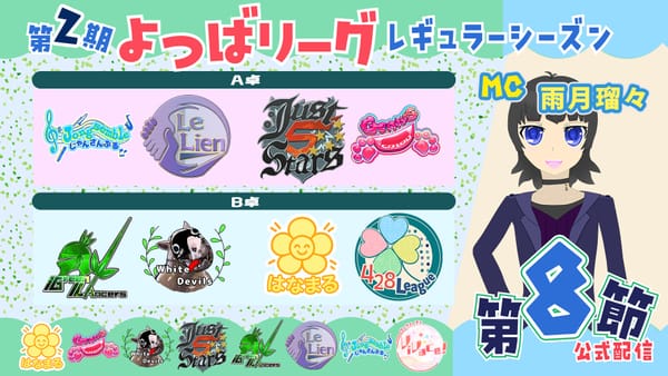 【よつばリーグ】いよいよレギュラーシーズンも終盤！第8節の結果は!?