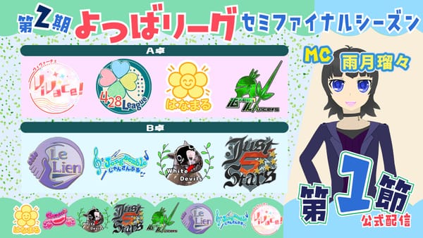 【よつばリーグ】セミファイナルステージが開幕！順位ウマが増加し熾烈な闘いへ‼