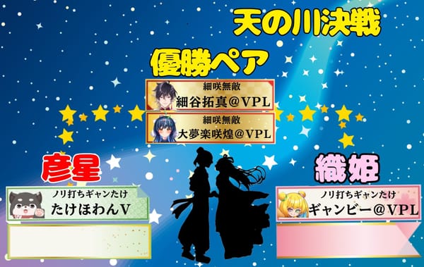 【VPL】公認大会となった第2回VPL天笹杯、優勝ペアは「細咲無敵」細谷拓真選手＆大夢楽咲煌選手！