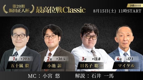 【最高位戦日本プロ麻雀協会】第20期飯田正人杯・最高位戦Classicついに決着！